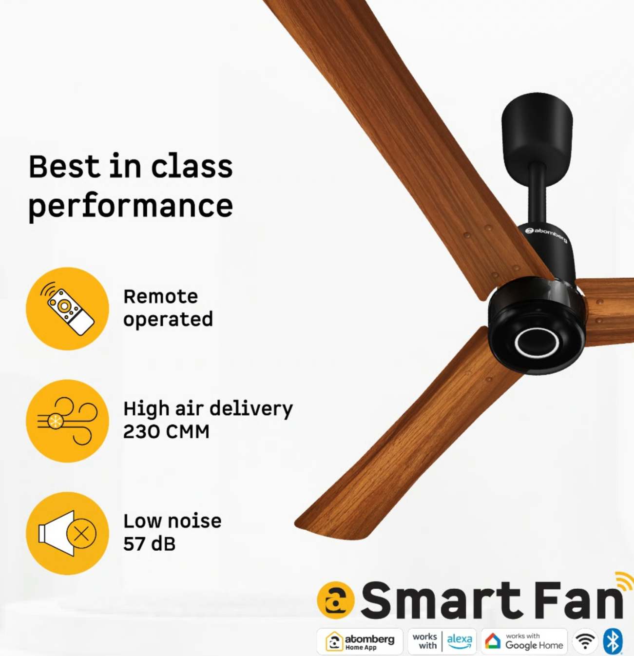 Renesa Elite Smart Ceiling Fan | BLDC Motor with Remote | 1200mm