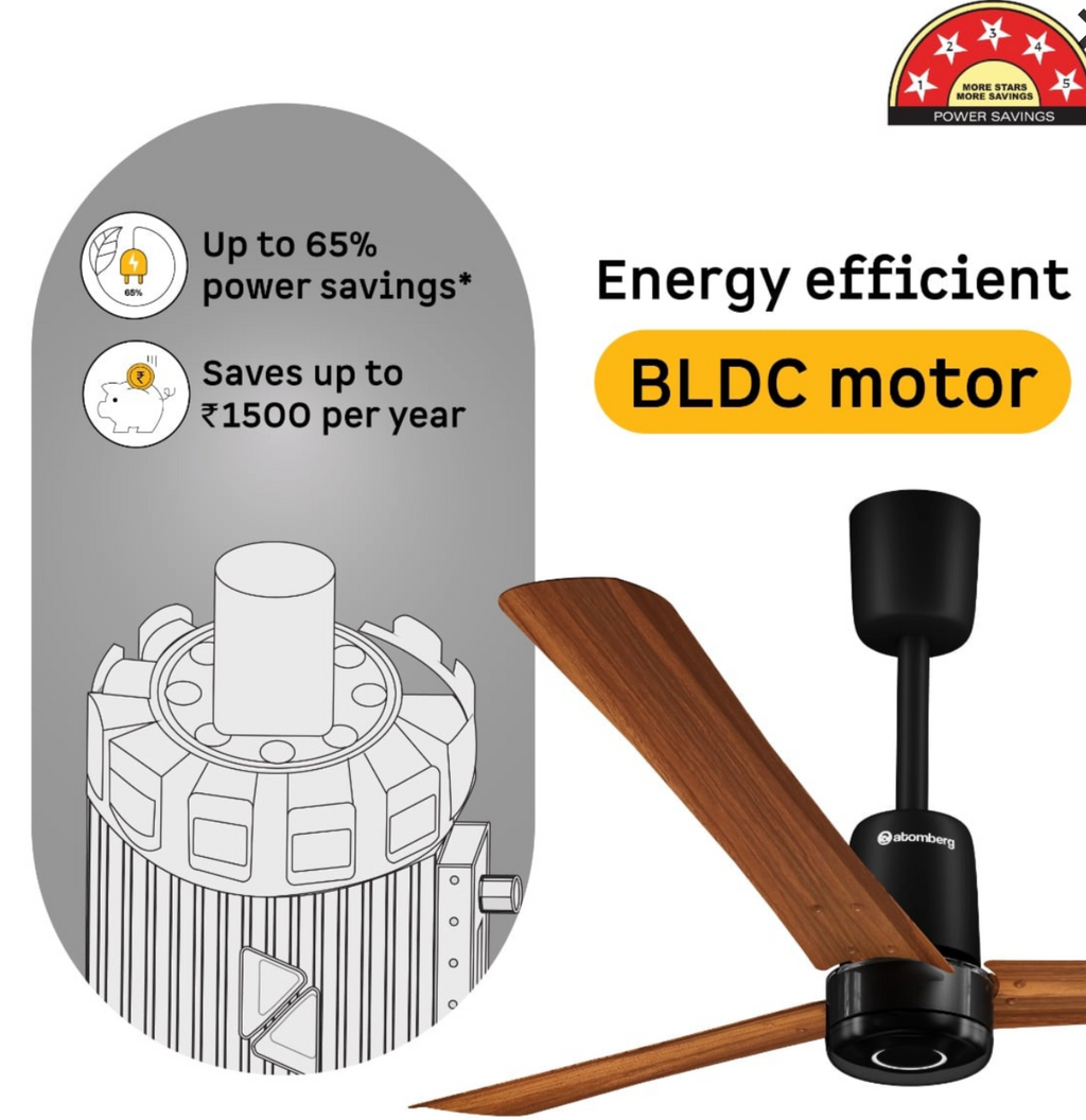 Renesa Elite Smart Ceiling Fan | BLDC Motor with Remote | 1200mm