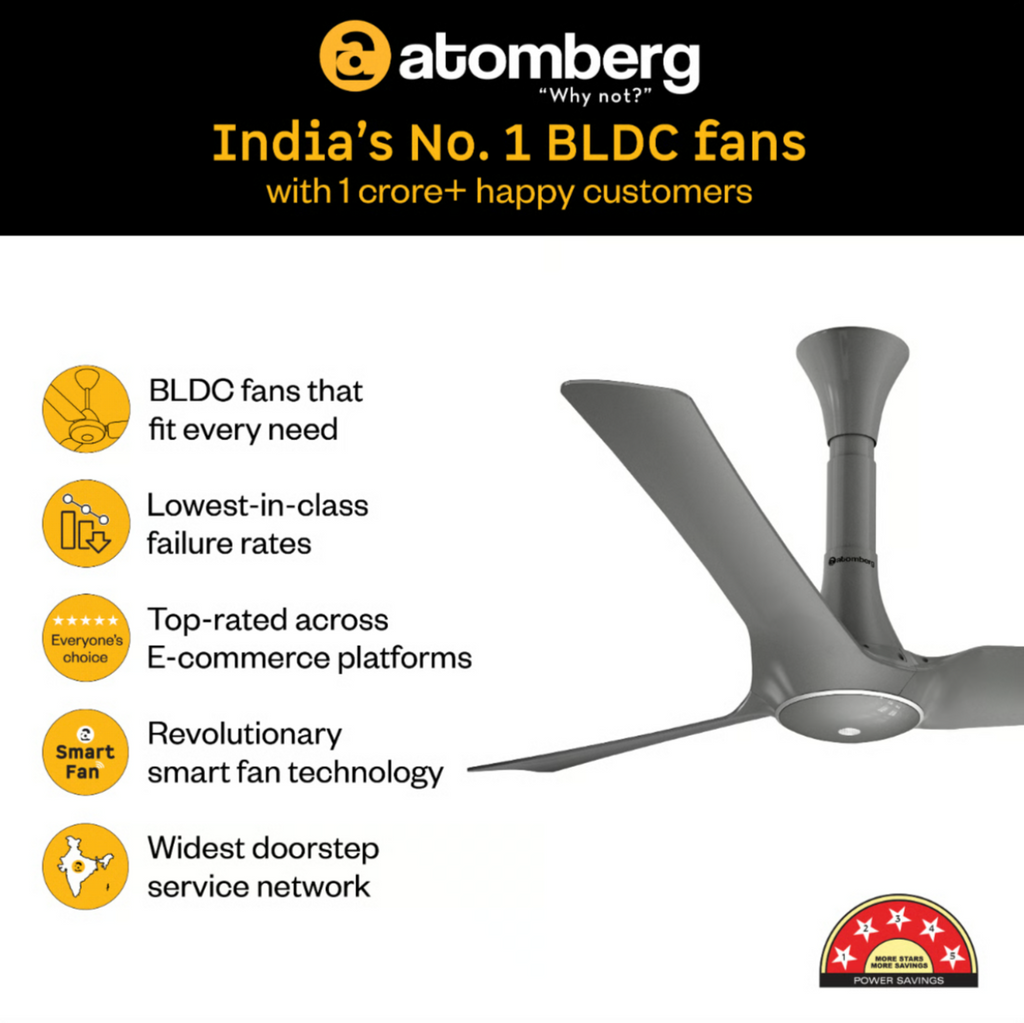 Aris Gladius Smart Ceiling Fan