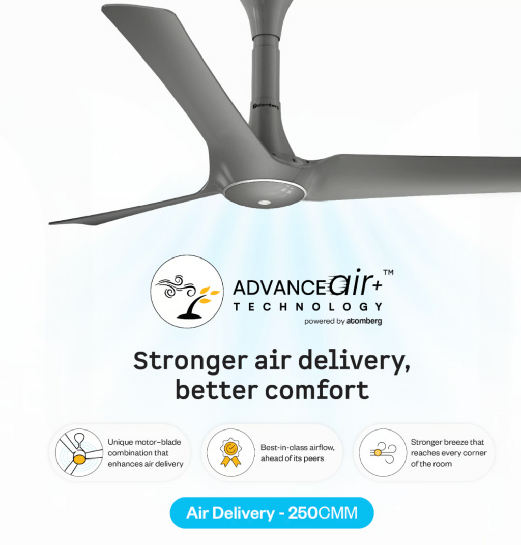 Aris Gladius Smart Ceiling Fan