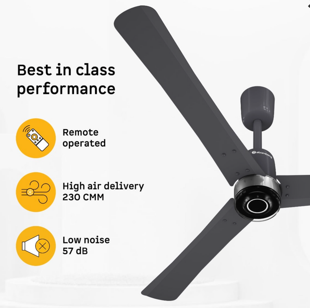 Renesa Elite Ceiling Fan
