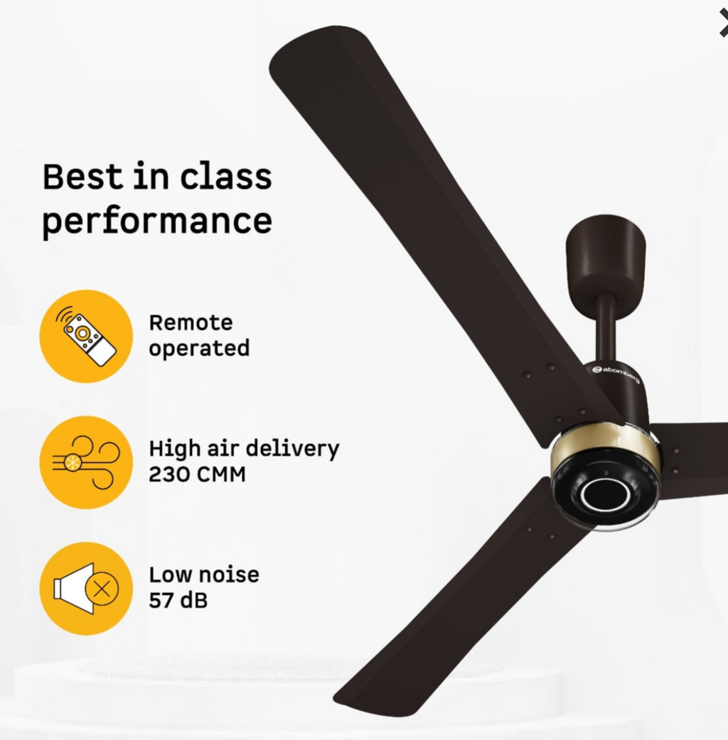 Renesa Elite Ceiling Fan