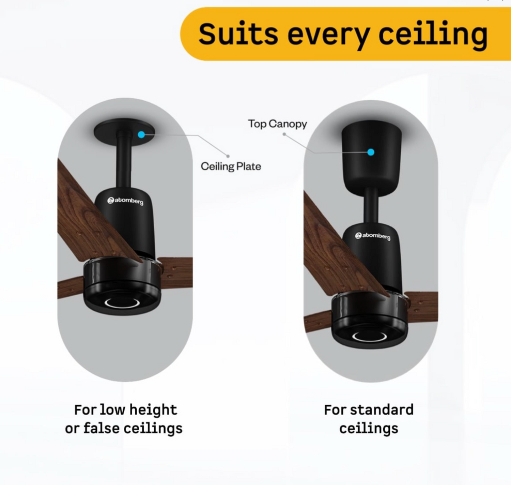Renesa Elite Smart Ceiling Fan