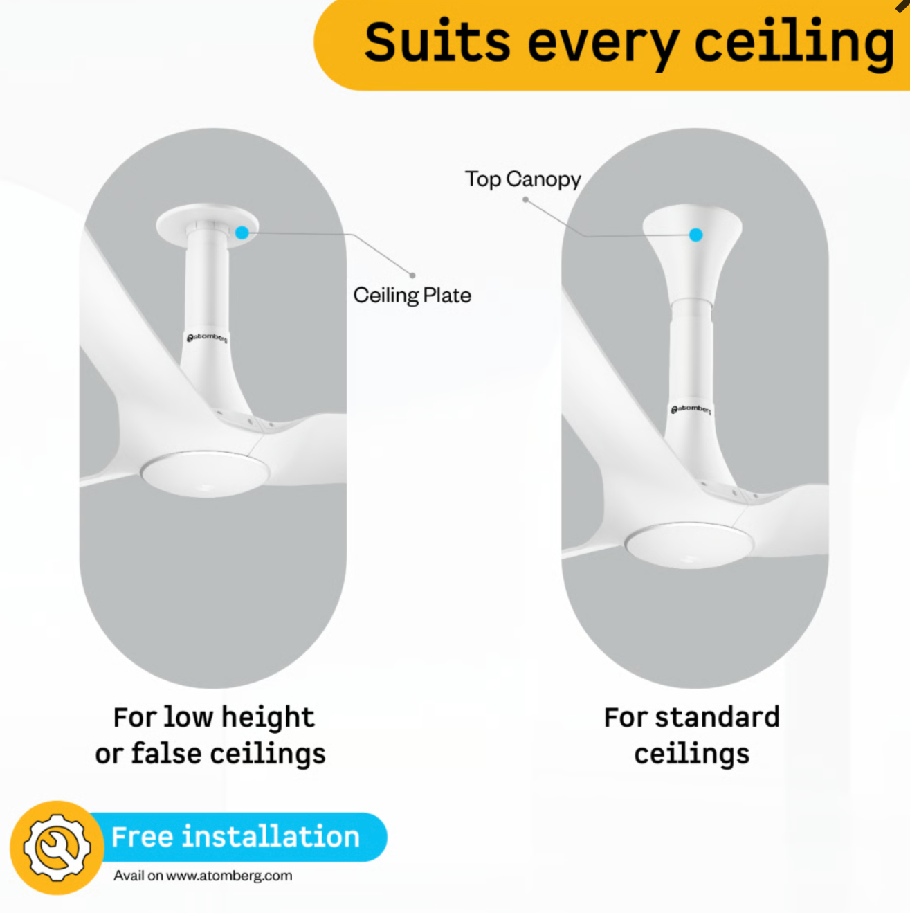 Aris Gladius Smart Ceiling Fan