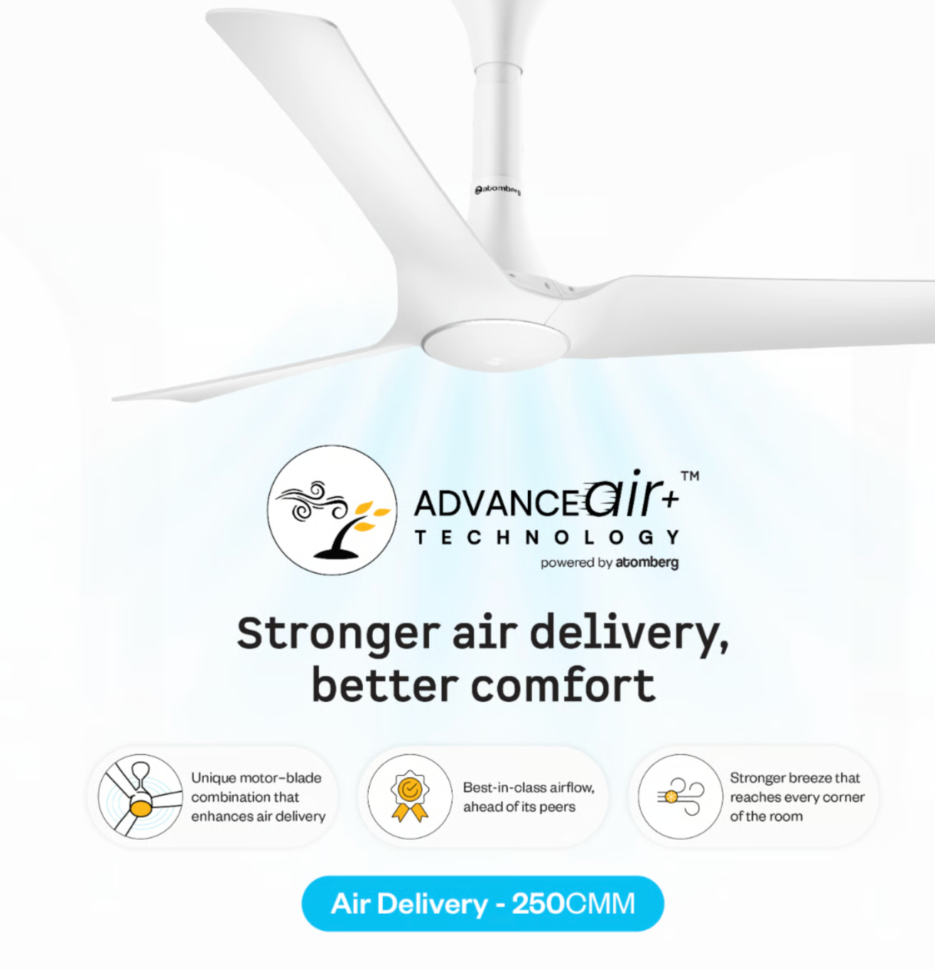 Aris Gladius Smart Ceiling Fan