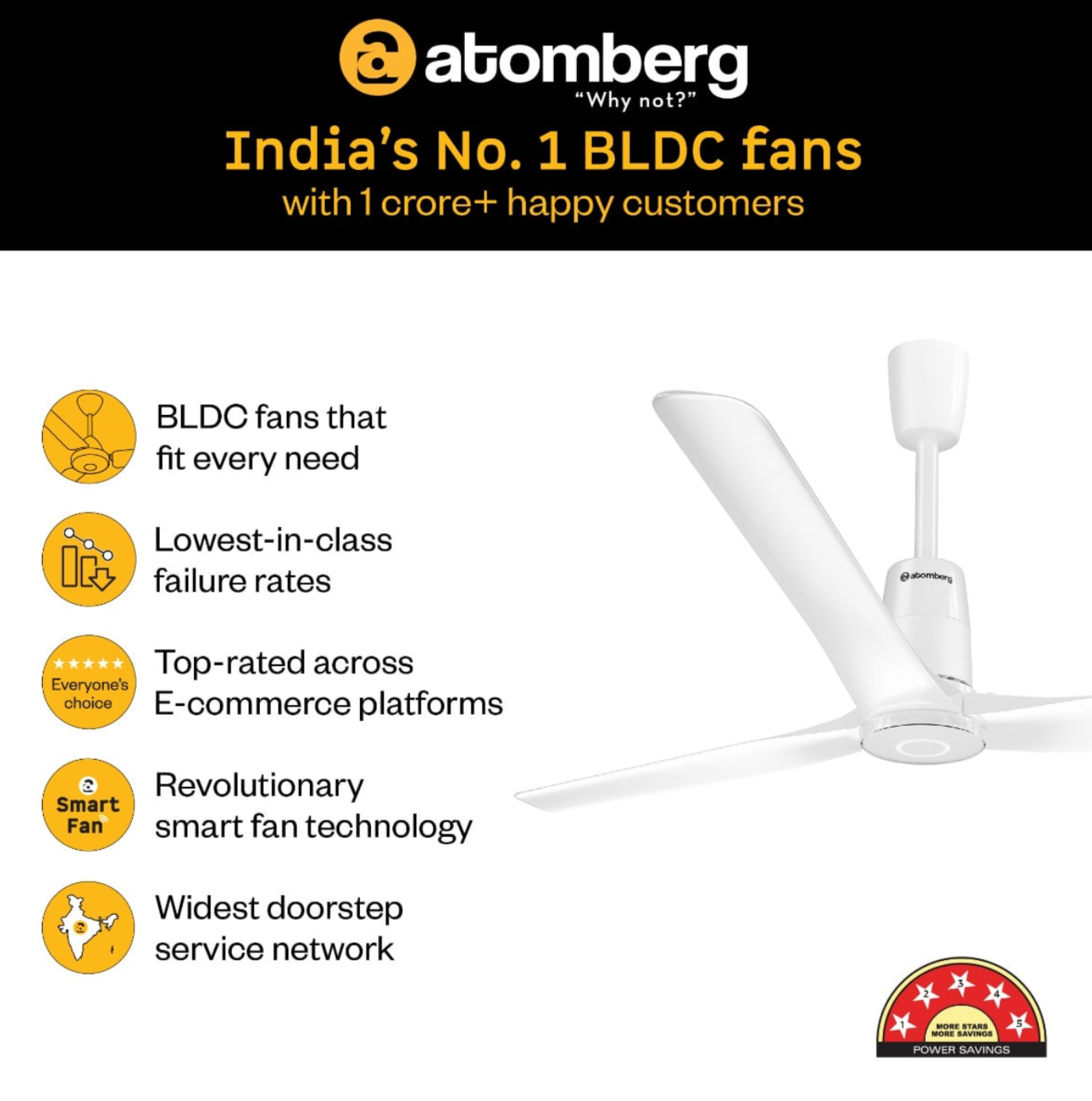 Aris Contour Smart Ceiling Fan