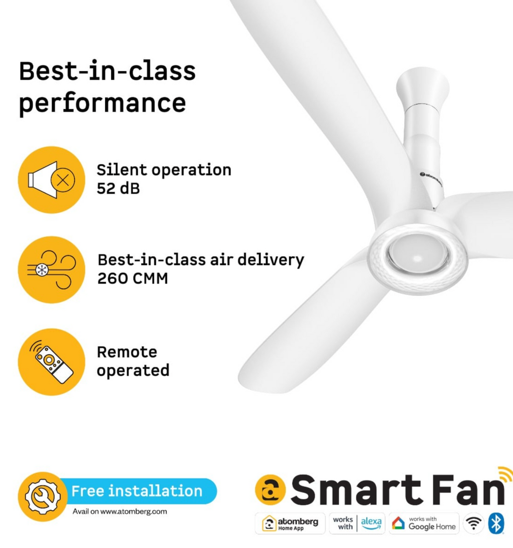 Aris Illusia Smart Ceiling Fan