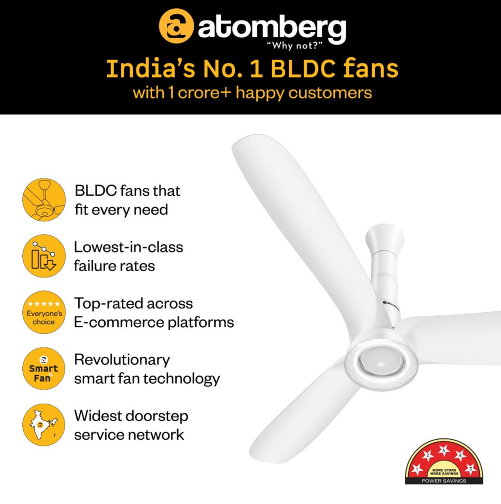 Aris Illusia Smart Ceiling Fan