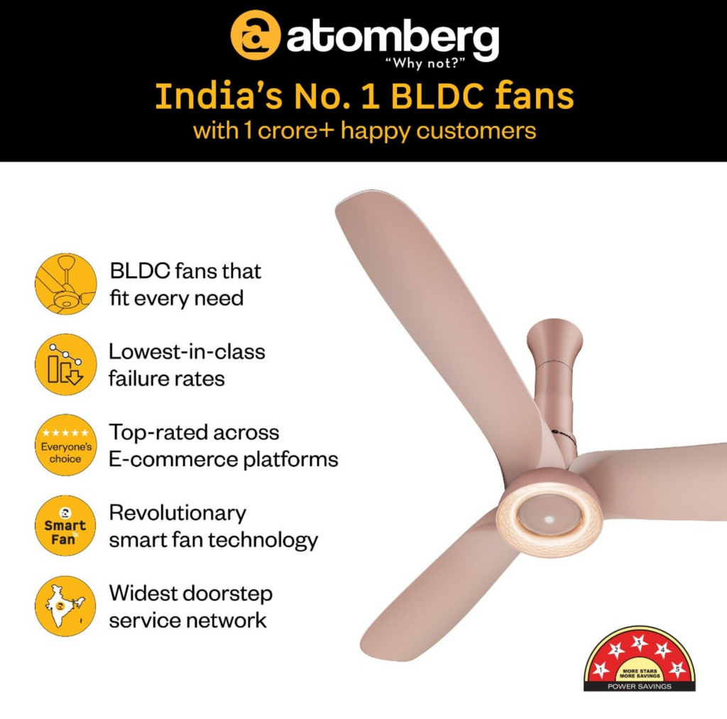 Aris Illusia Smart Ceiling Fan