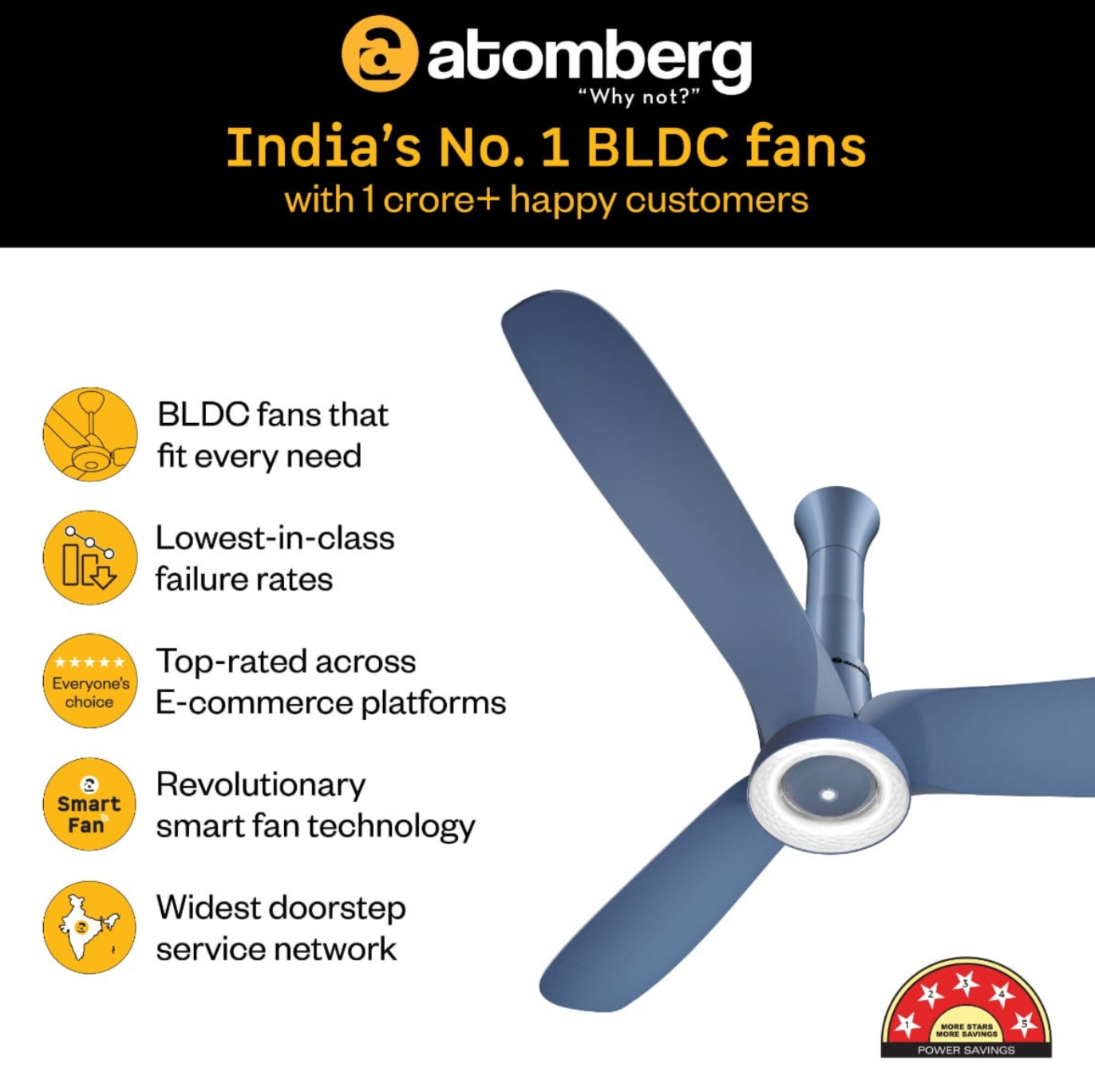 Aris Illusia Smart Ceiling Fan