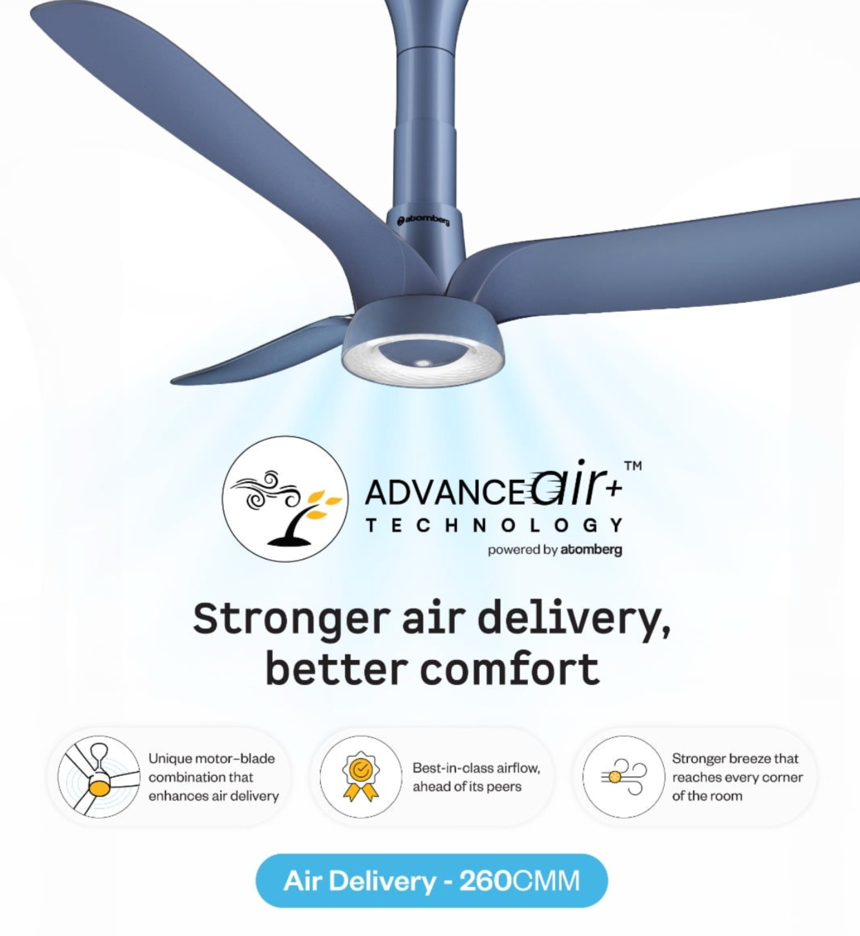 Aris Illusia Smart Ceiling Fan