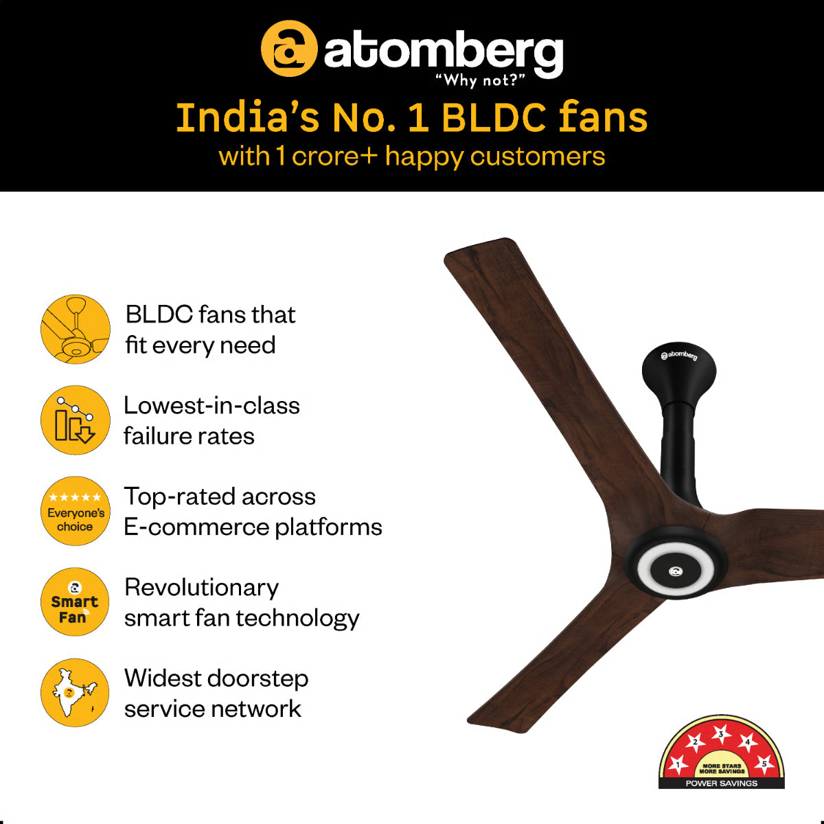 Atomberg Aris Starlight 1200mm BLDC Ceiling Fan | IoT & Remote Control | LED Underlight | 3 Colour Options | Dark Teakwood