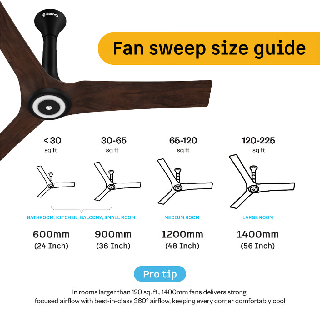 Atomberg Aris Starlight 1200mm BLDC Ceiling Fan | IoT & Remote Control | LED Underlight | 3 Colour Options | Dark Teakwood