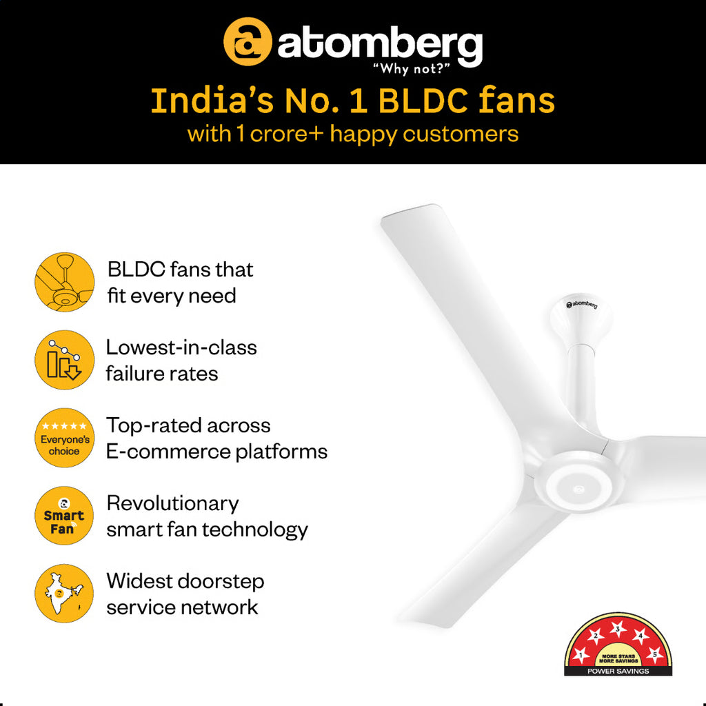 Atomberg Aris Starlight 1200mm BLDC Ceiling Fan | IoT & Remote Control | LED Underlight | 3 Colour Options | Marble White