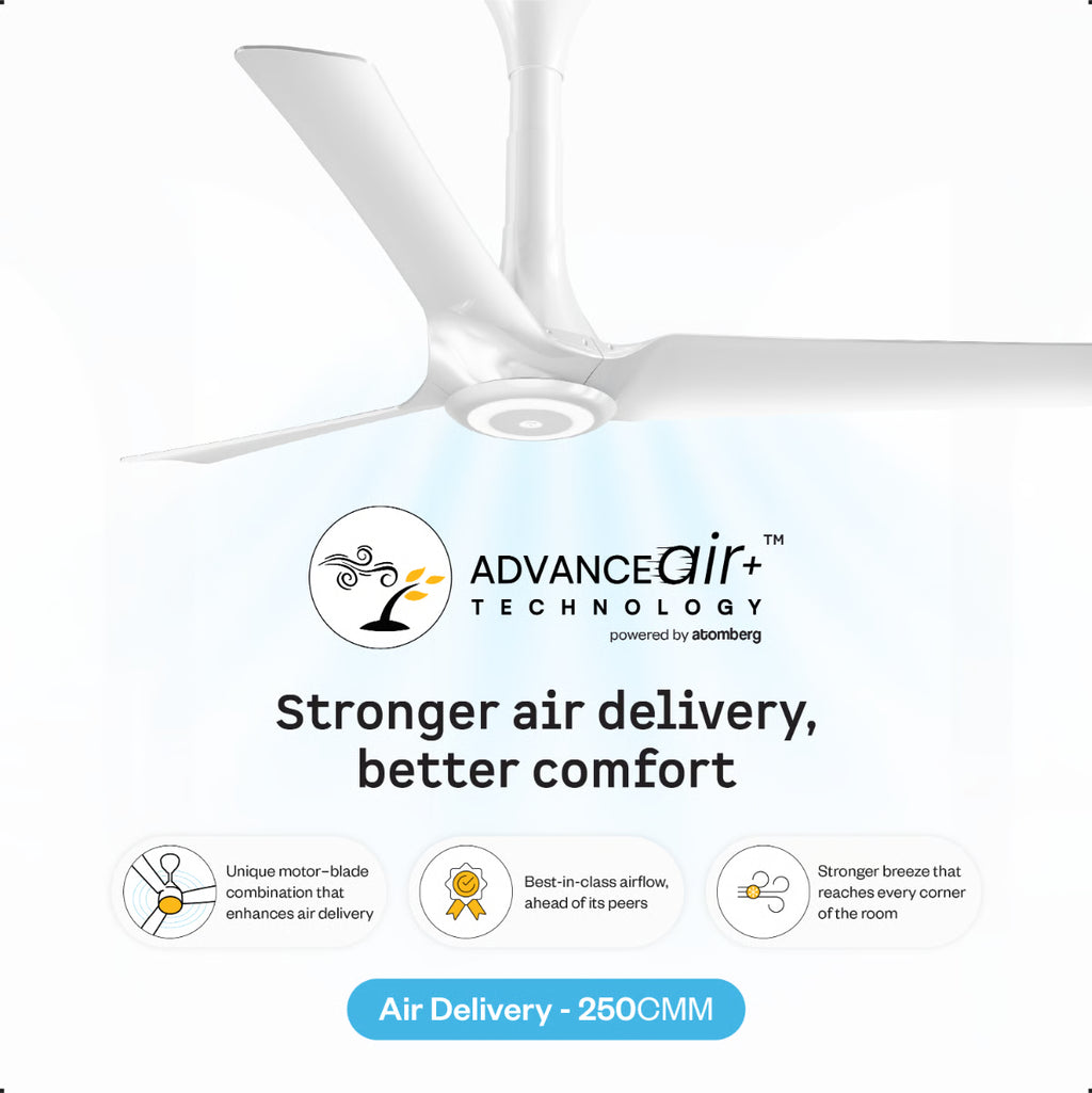 Atomberg Aris Starlight 1200mm BLDC Ceiling Fan | IoT & Remote Control | LED Underlight | 3 Colour Options | Marble White