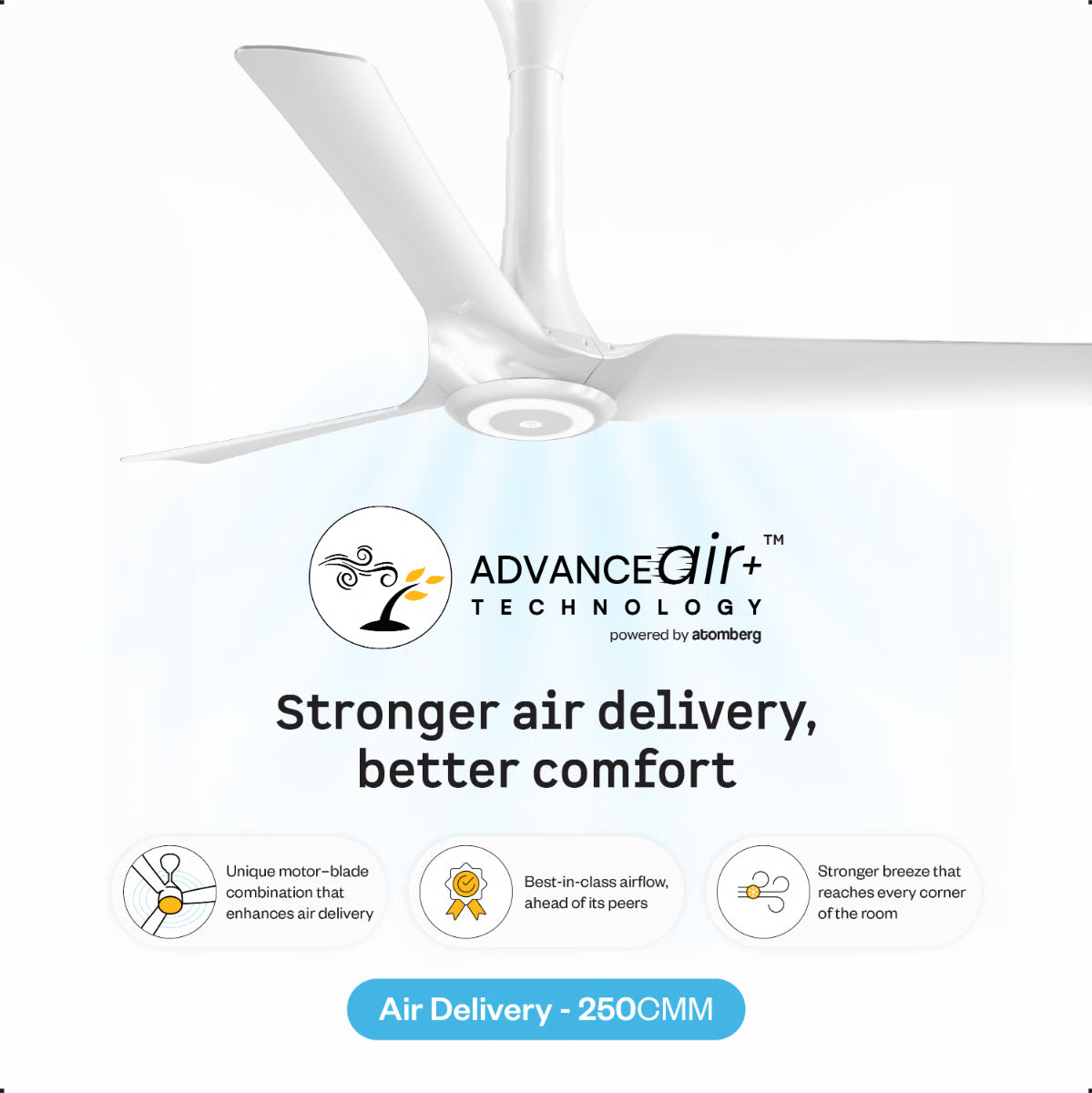 Atomberg Aris Starlight 1200mm BLDC Ceiling Fan | IoT & Remote Control | LED Underlight | 3 Colour Options | Marble White