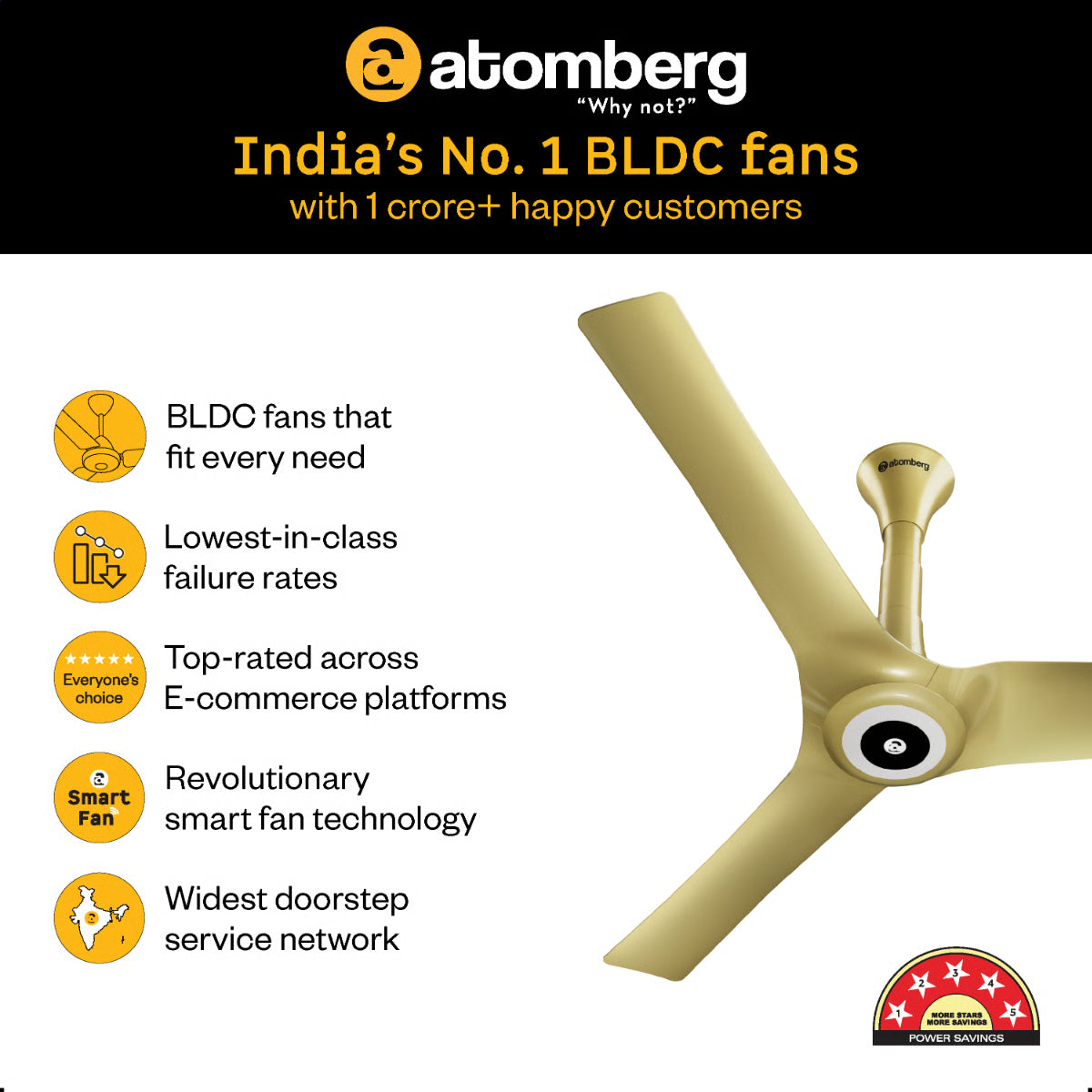 Atomberg Aris Starlight 1200mm BLDC Ceiling Fan | IoT & Remote Control | LED Underlight | 3 Colour Options | Tuscan Gold
