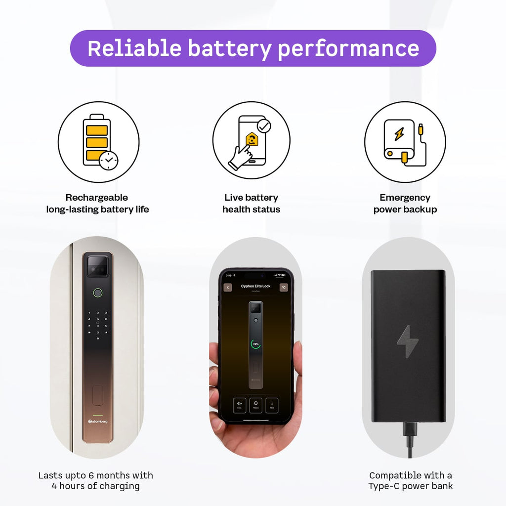 Atomberg Cypheo Elite Smart Door Lock (Rose Gold) | Wi-Fi | 8-Way Unlocking