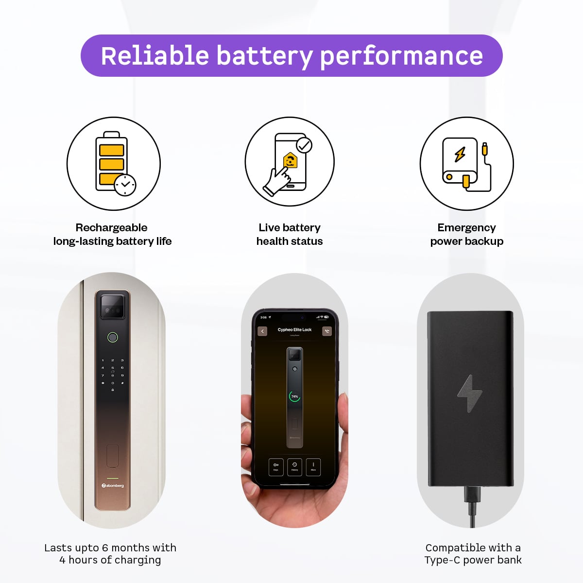 Atomberg Cypheo Elite Smart Door Lock (Rose Gold) | Wi-Fi | 8-Way Unlocking
