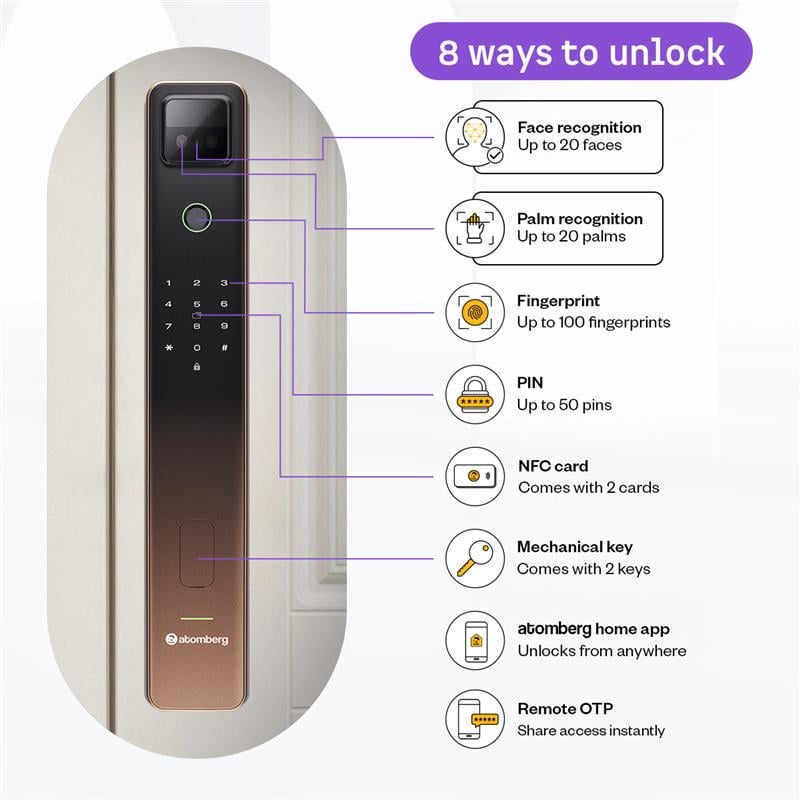 Atomberg Cypheo Elite Smart Door Lock (Rose Gold) | Wi-Fi | 8-Way Unlocking