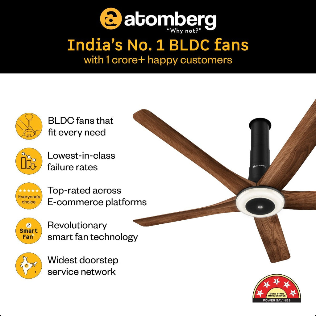 Atomberg Emperion Magna Smart Ceiling Fan 1280mm Amber Light Teak Wooden