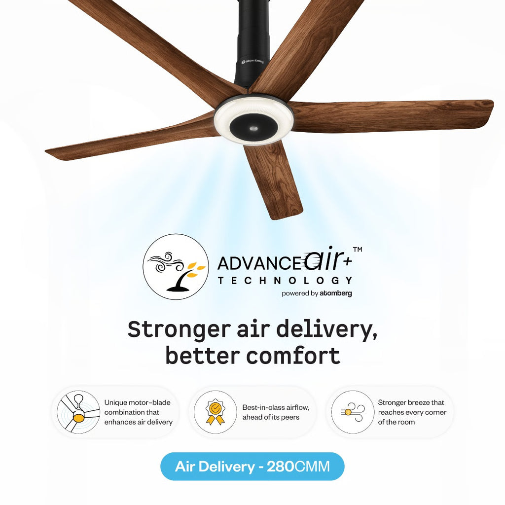 Atomberg Emperion Magna Smart Ceiling Fan 1280mm Amber Light Teak Wooden