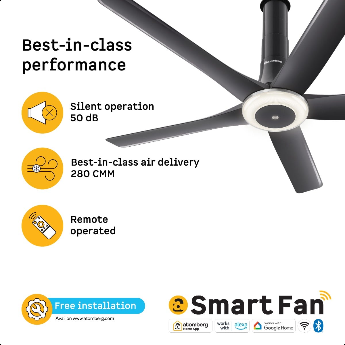 Atomberg Emperion Magna Smart 1280mm BLDC Ceiling Fan | Newly Launched | Remote Operated | BEE 5 Star Rated | Lava Grey (Gloss Metallic)