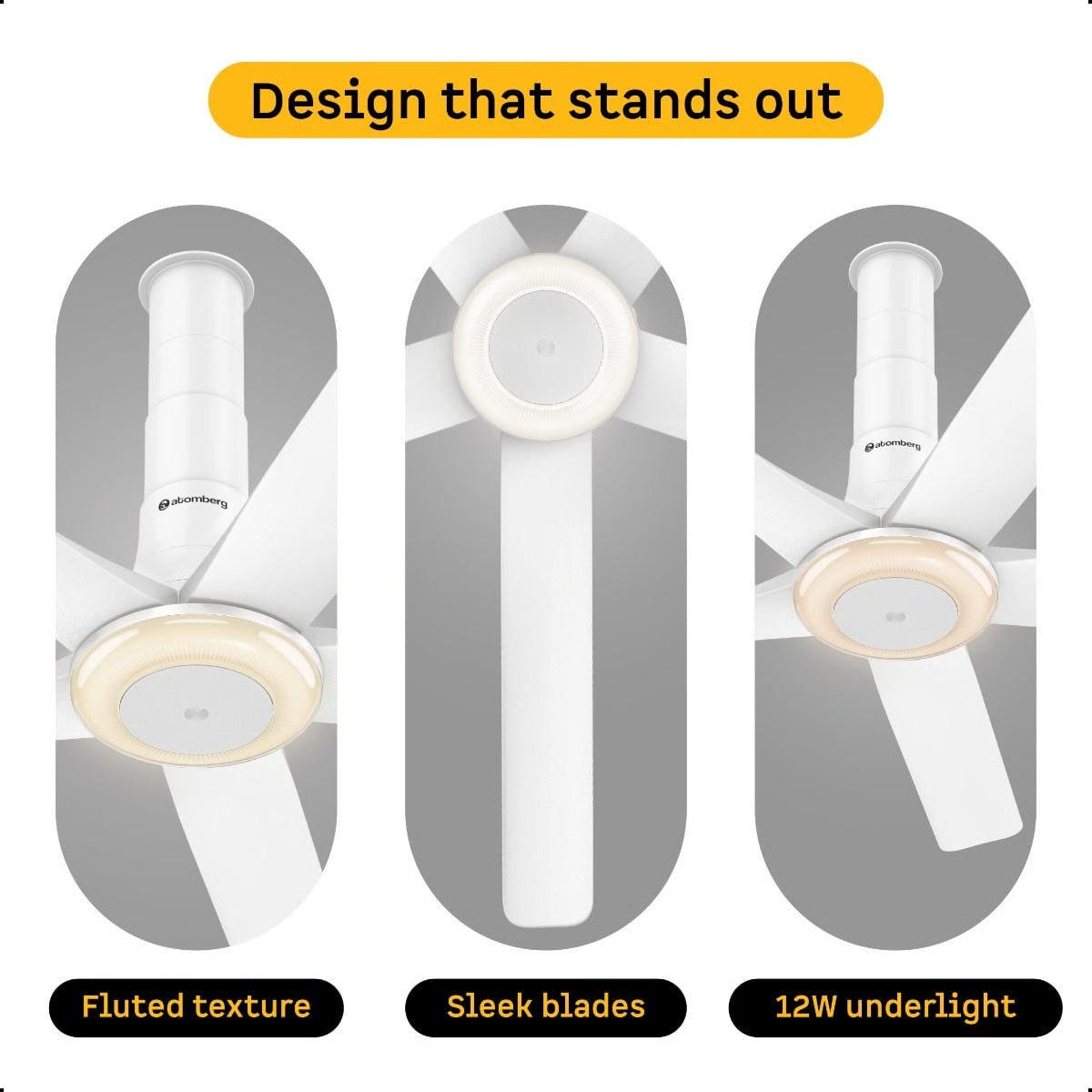 Atomberg Emperion Magna Smart 1280mm BLDC Ceiling Fan | Newly Launched | Remote Operated | BEE 5 Star Rated | Pearl White (Matte Metallic)