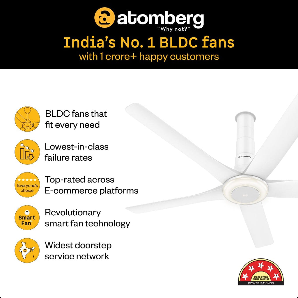 Atomberg Emperion Magna Smart 1280mm BLDC Ceiling Fan | Newly Launched | Remote Operated | BEE 5 Star Rated | Pearl White (Matte Metallic)