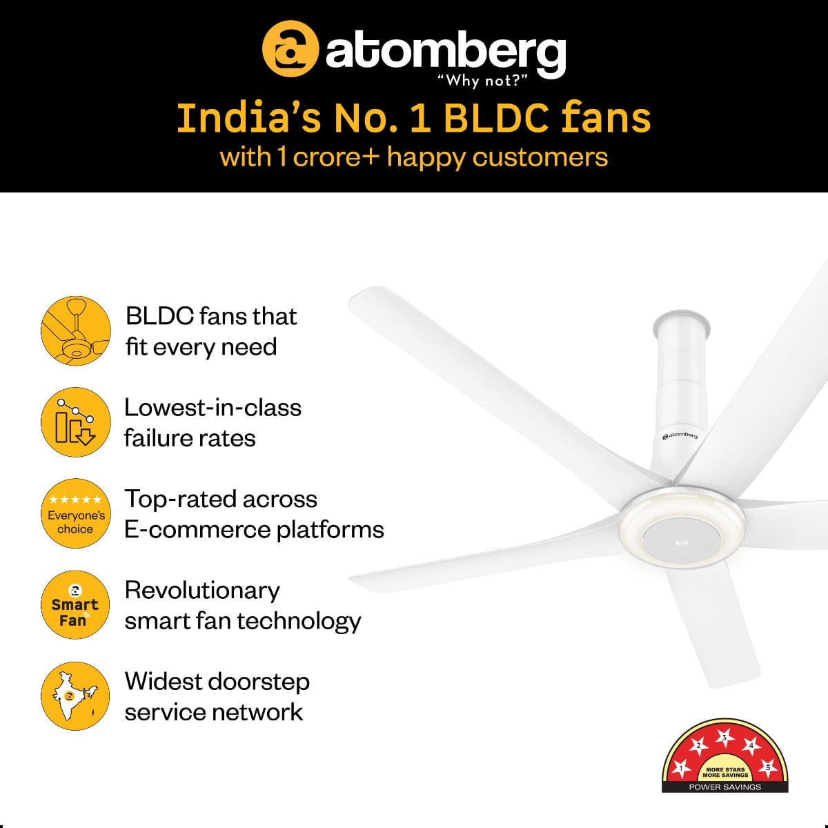 Atomberg Emperion Magna Smart 1280mm BLDC Ceiling Fan | Newly Launched | Remote Operated | BEE 5 Star Rated | Pearl White (Matte Metallic)