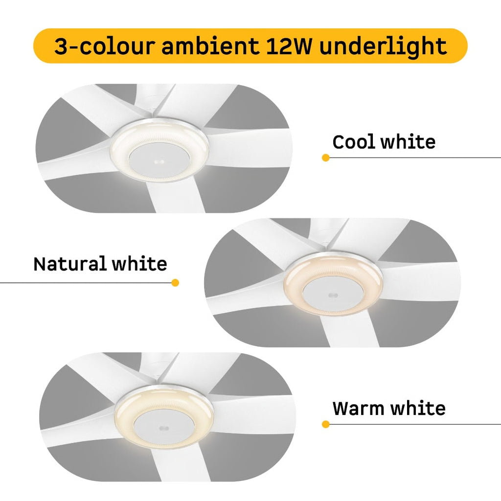 Atomberg Emperion Magna Smart 1280mm BLDC Ceiling Fan | Newly Launched | Remote Operated | BEE 5 Star Rated | Pearl White (Matte Metallic)