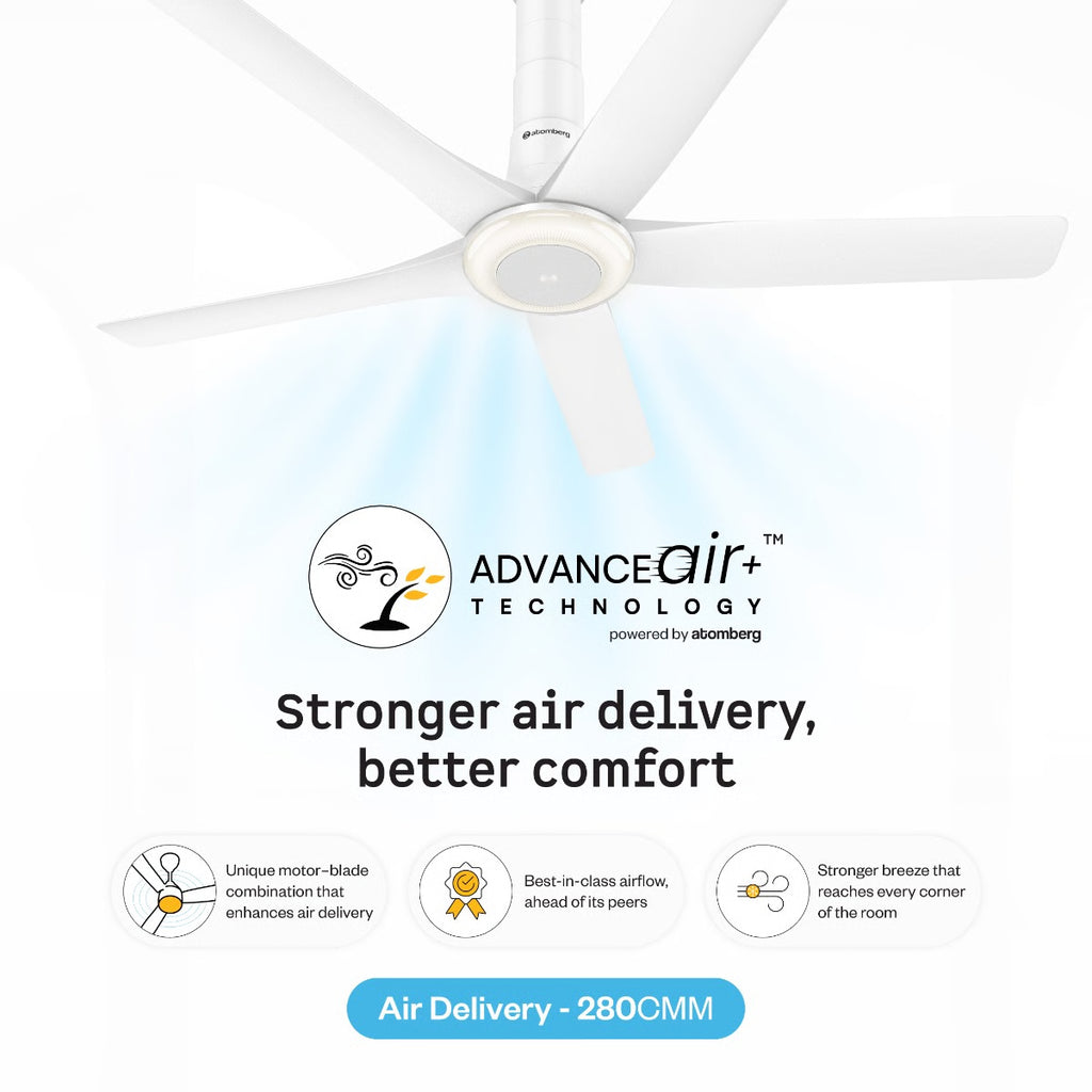 Atomberg Emperion Magna Smart 1280mm BLDC Ceiling Fan | Newly Launched | Remote Operated | BEE 5 Star Rated | Pearl White (Matte Metallic)