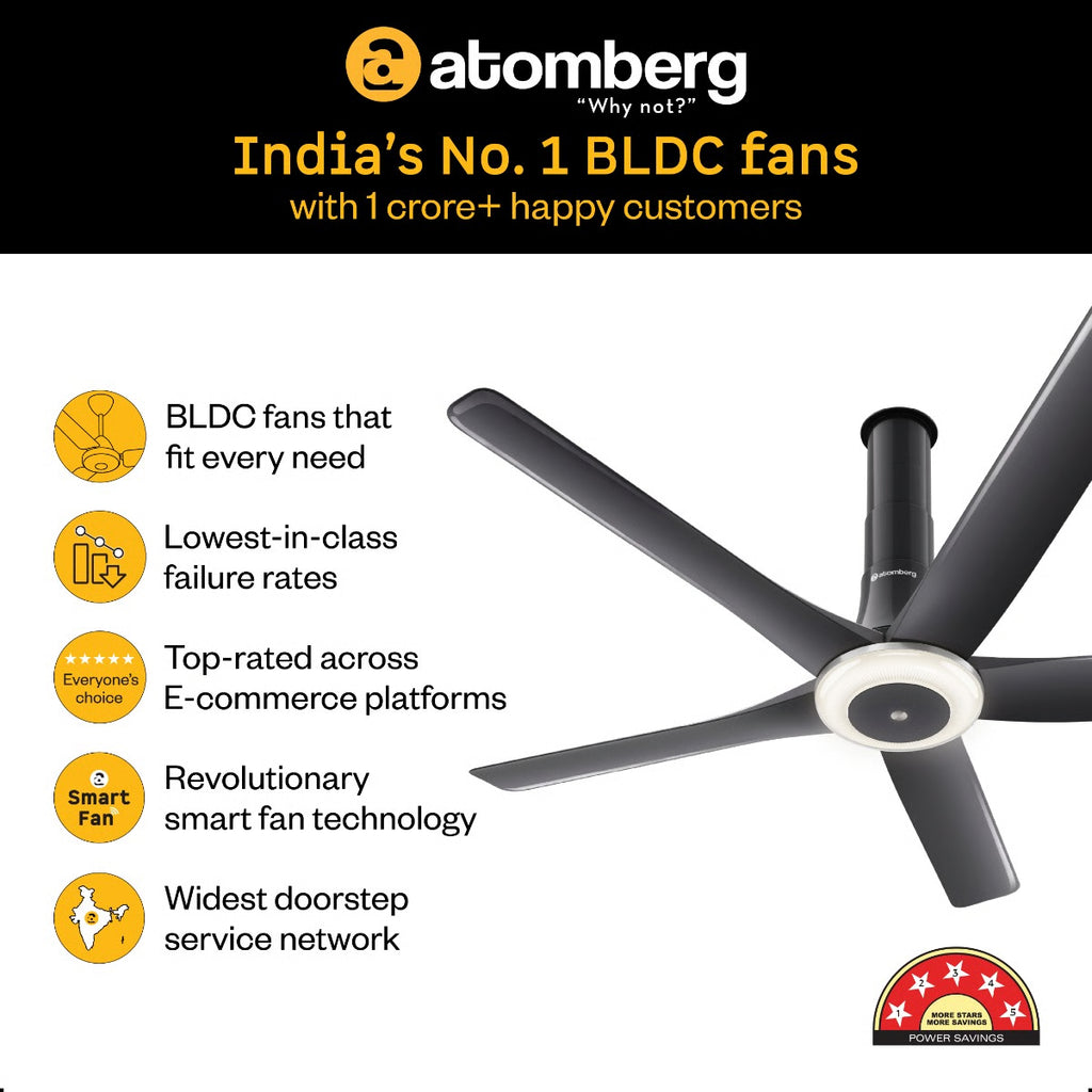 Atomberg Emperion Magna Smart 1280mm BLDC Ceiling Fan | Newly Launched | Remote Operated | BEE 5 Star Rated | Lava Grey (Gloss Metallic)